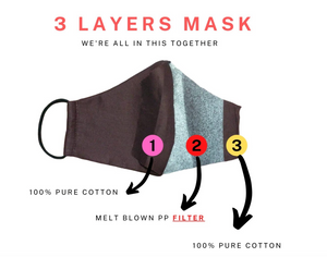 Machine Washable Cloth Mask with Filter